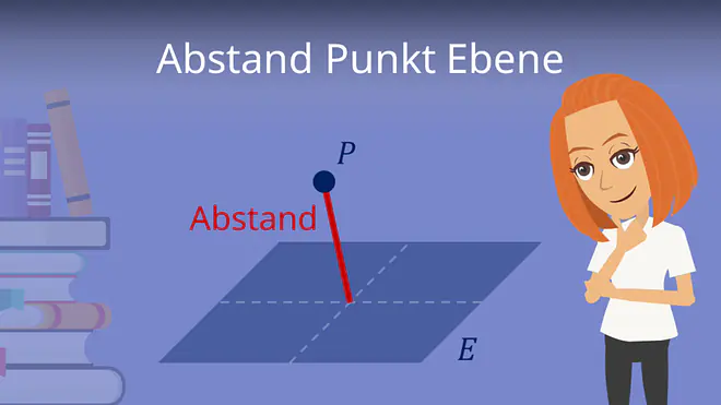 Abstand Punkt Ebene