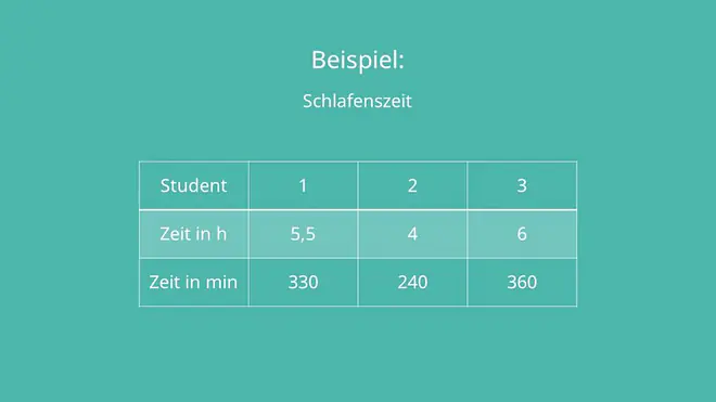 Tabelle Schlafenszeit 