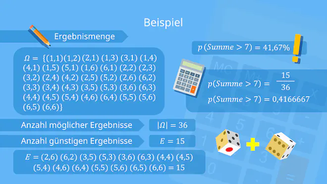 Wahrscheinlichkeit, Würfel, Würfelwurd, mögliche Ergebnisse, günstige Ergebnisse, Ergebnismenge, Augenzahl, Augensumme, 7, sieben, Omega, gößer als