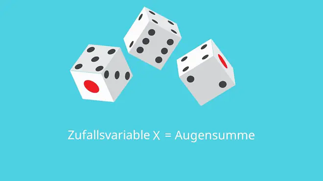 diskrete Zufallsvariablen Würfel