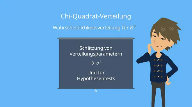 Chi-Quadrat-Verteilung, Chi Quadrat Verteilung Beispiel, Definition Chi Quadrat Verteilung, Chi Quadrat Verteilung einfach erklärt