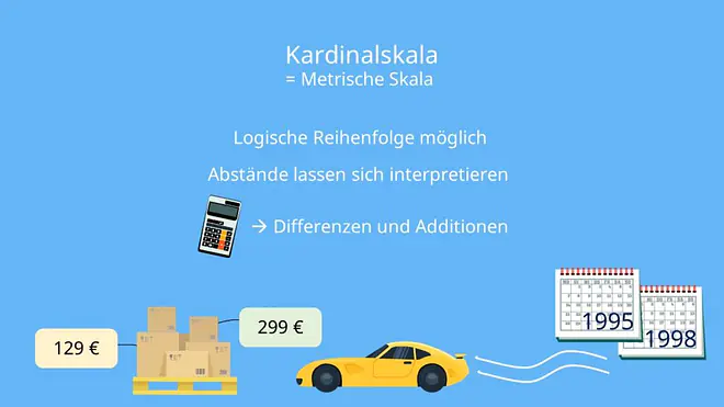Kardinal oder metrisch skalierte Daten, metrische skala, kardinalskaliert