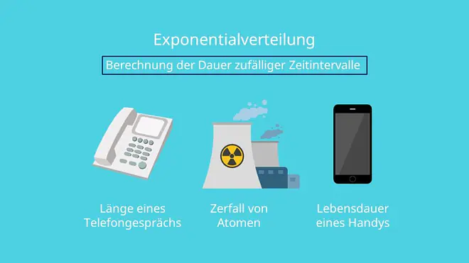 Exponentialverteilung