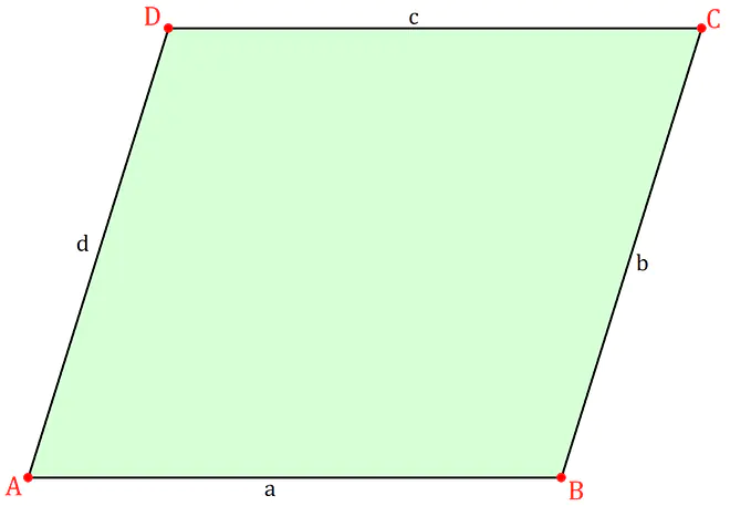 Parallelogramm, Parallelogramm Mathe, Parallelogramm Geometrie, geometrische Figur Parallelogramm