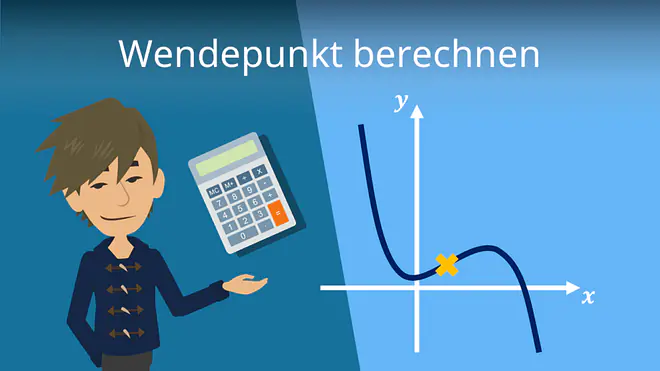 Wendepunkt, Wendepunkte, Wendepunkt berechnen, Berechnung Wendepunkt