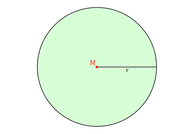 Kreis, Geometrie Kreis, Kreis Mathe, Kreis geometrische Form, Kreis geometrische Figur