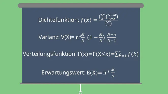 Hypergeometrische Verteilung Formeln