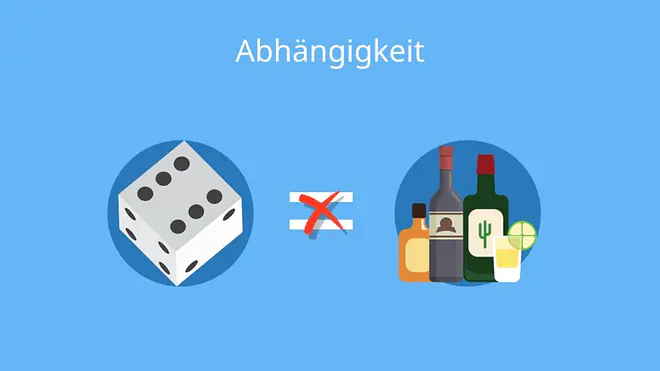 Stochastische Unabhängigkeit, Unabhängigkeit von Ereignissen, stochastisch unabhängig, Abhängigkeit, Wahrscheinlichkeit