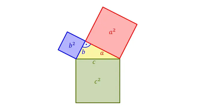 satz des pythagoras, der satz des pythagoras, satz des pytagoras, satz des pythagoras beispiele, satz des pythagoras formel, satz des pythagoras formeln, mathe satz des pythagoras, satz des pythagoras erklärung, satz des pythagoras wurzel, was ist der satz des pythagoras, formel satz des pythagoras, was ist satz des pythagoras, pythagoras berechnen, pythagoras satz, satz des pythagoras dreieck, was sagt der satz des pythagoras aus, satz des pythagoras anwenden