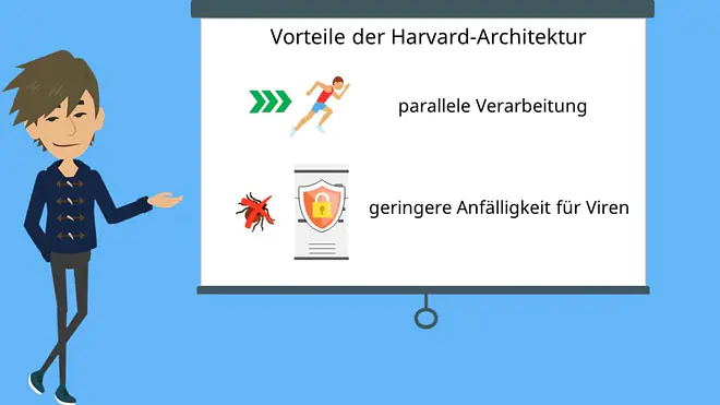 Vorteile der Harvard-Architektur
