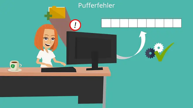 Pufferfehler
