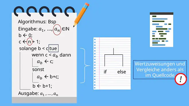 C Pseudo-Code