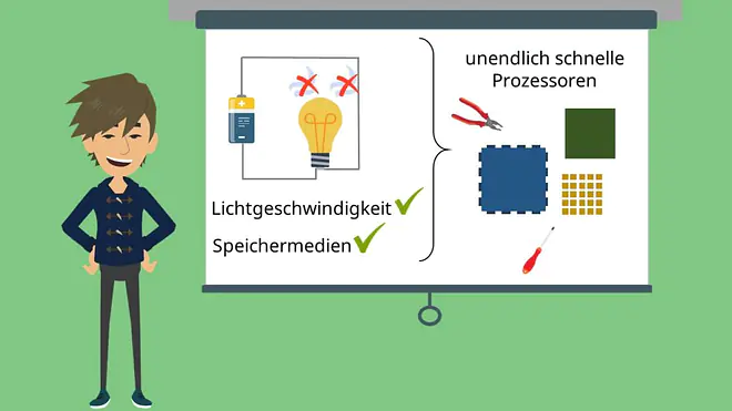 Von-Neumann-Rechner, Steuerwerk