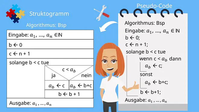 C Struktogramm