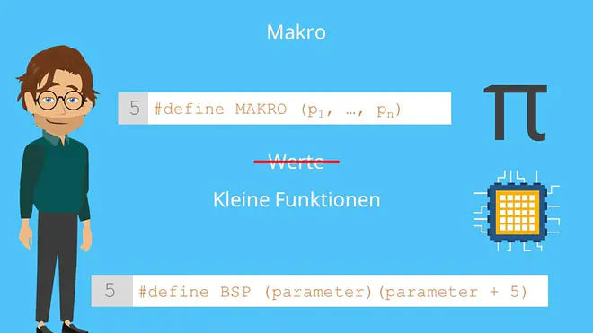 C Makro, Makro C