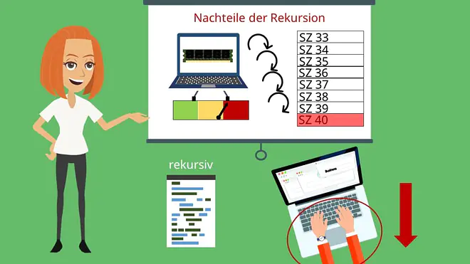 Rekursion C
