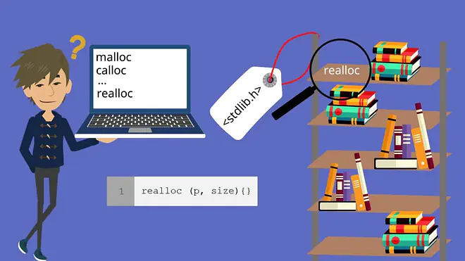 Dynamische Speicherverwaltung, realloc
