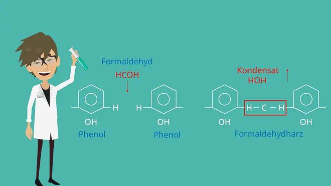 Kunststofftechnik Verfahren Polykondensation Formaldehyd Phenol