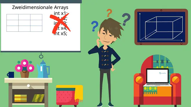 Zweidimensionale Arrays