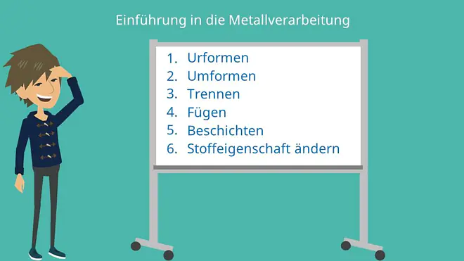 Metallverarbeitung, Maskenformverfahren, Urformen