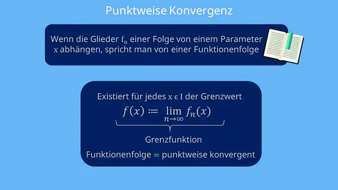 Definition punktweise Konvergenz