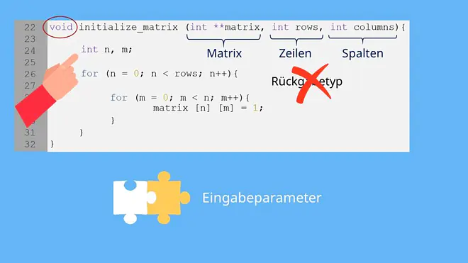 Matrizenrechnung, Matrix