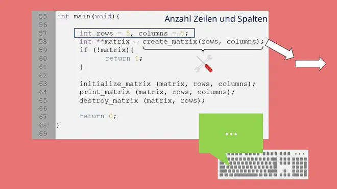 Matrizenrechnung, Matrix