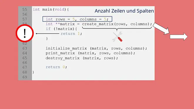 Matrizenrechnung, Matrix
