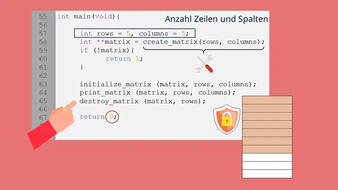 Matrizenrechnung, Matrix