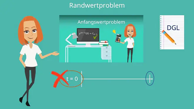 Randwertproblem, Differentialgleichung