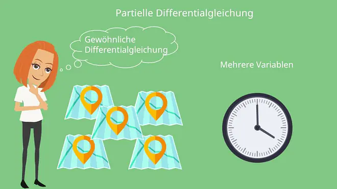 Partielle Differentialgleichung, Partielle DGL, Partielle DGL Beispiel