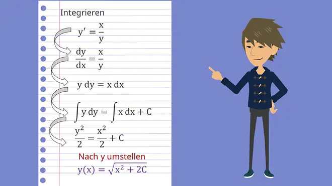 Trennung der Variablen: Beispiel