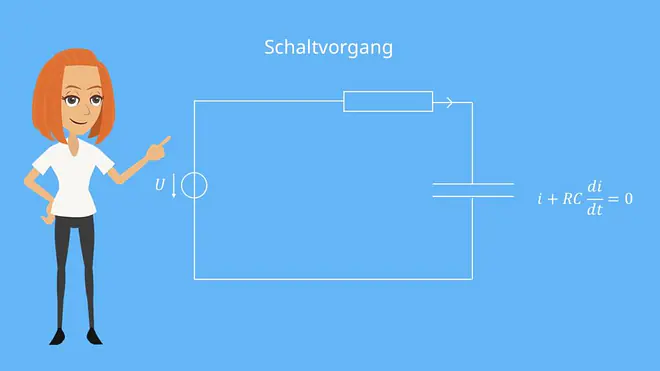 Differentialgleichung, DGL