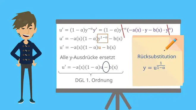 Bernoulli DGL: Rücksubstitution