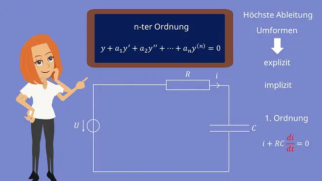 Differentialgleichung, DGL