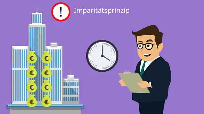 Imparitätsprinzip, Imparitätsprinzip Beispiel 