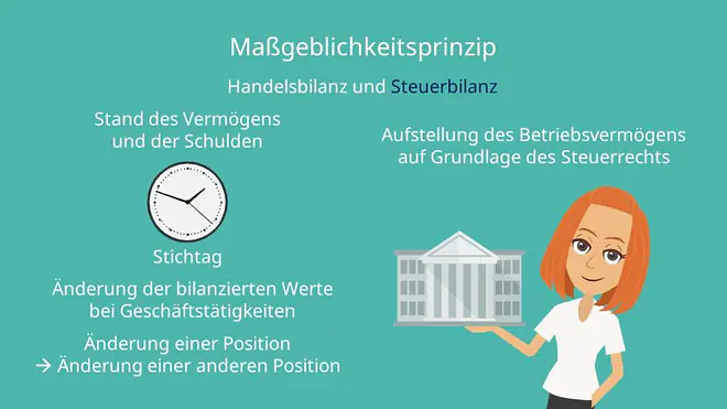Maßgeblichkeitsprinzip, Maßgeblichkeitsprinzip Definition