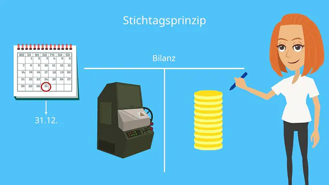 Stichtagsprinzip, Stichtagsprinzip Beispiel