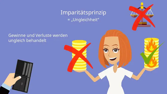 Imparitätsprinzip