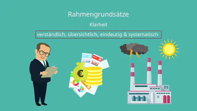 Klarheit Übersichtlichkeit Rahmengrundsatz Grundsätze ordnungsmäßiger Buchführung GoB