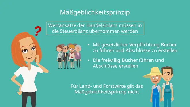 Maßgeblichkeitsprinzip, Maßgeblichkeitsprinzip Definition