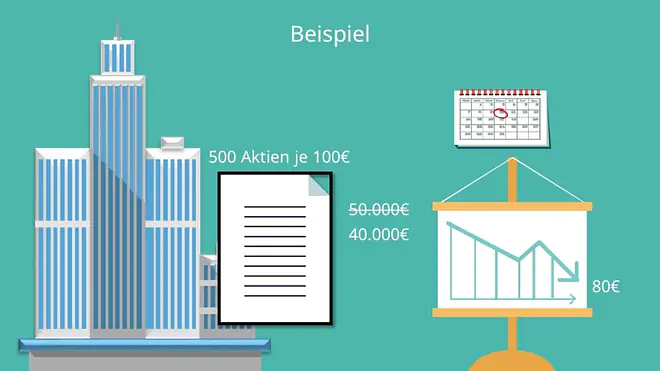 Imparitätsprinzip, Imparitätsprinzip Beispiel 
