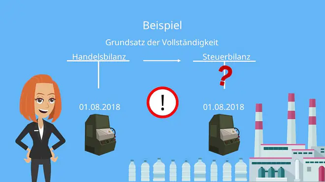 Maßgeblichkeitsprinzip, Maßgeblichkeitsprinzip Definition