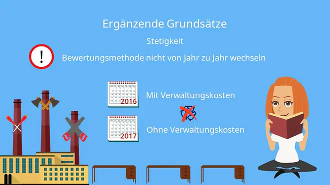 Stetigkeit Ergänzender Grundsatz Grundsätze ordnungsmäßiger Buchführung GoB