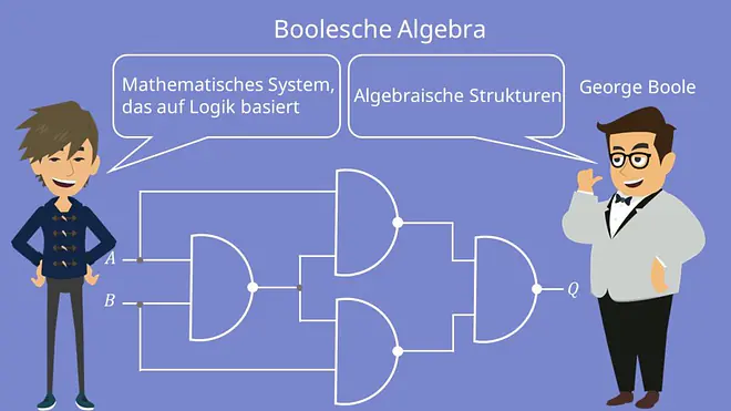 Boolesche Algebra