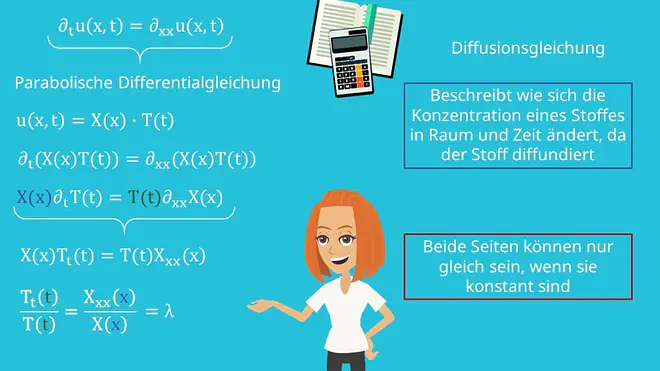 Diffusionsgleichung lösen 
