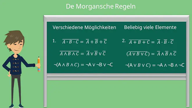 De Morgansche Regeln