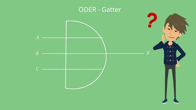 ODER-Gatter