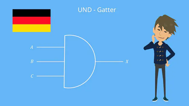 UND-Gatter Schaltung