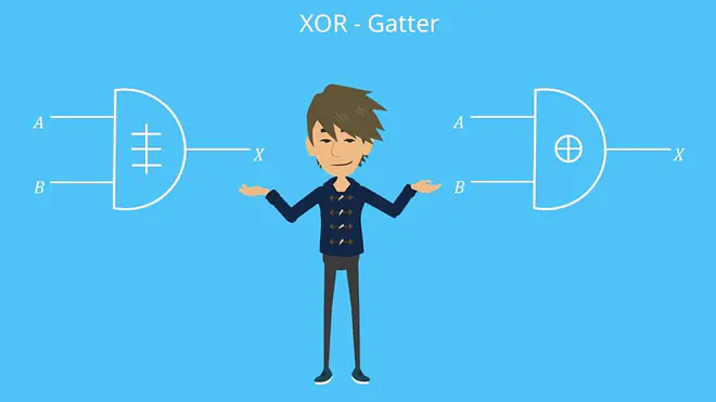 XOR-Gatter